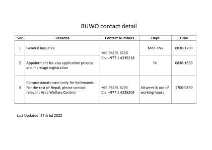 BUWO 联系方式